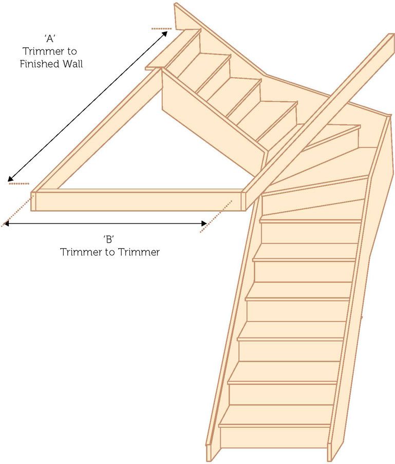 How to measure - Use the image to help you work out your opening.